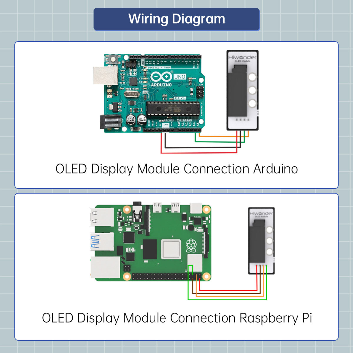 OLED Display Module: Hiwonder Robot Module Compatible with Arduino/ Raspberry Pi/ Jetson Nano/ micro:bit